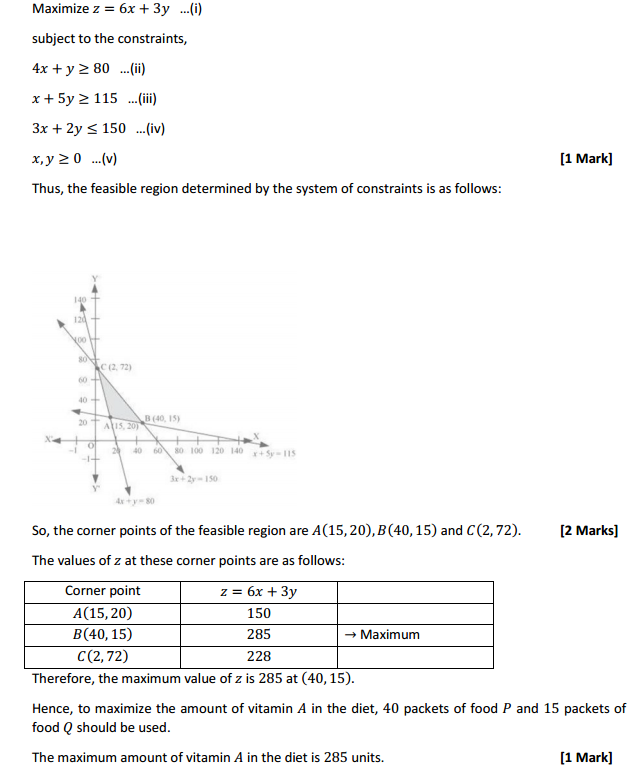 MP Board Class 12th Maths Solutions Chapter 12 Linear Programming Miscellaneous Exercise 2