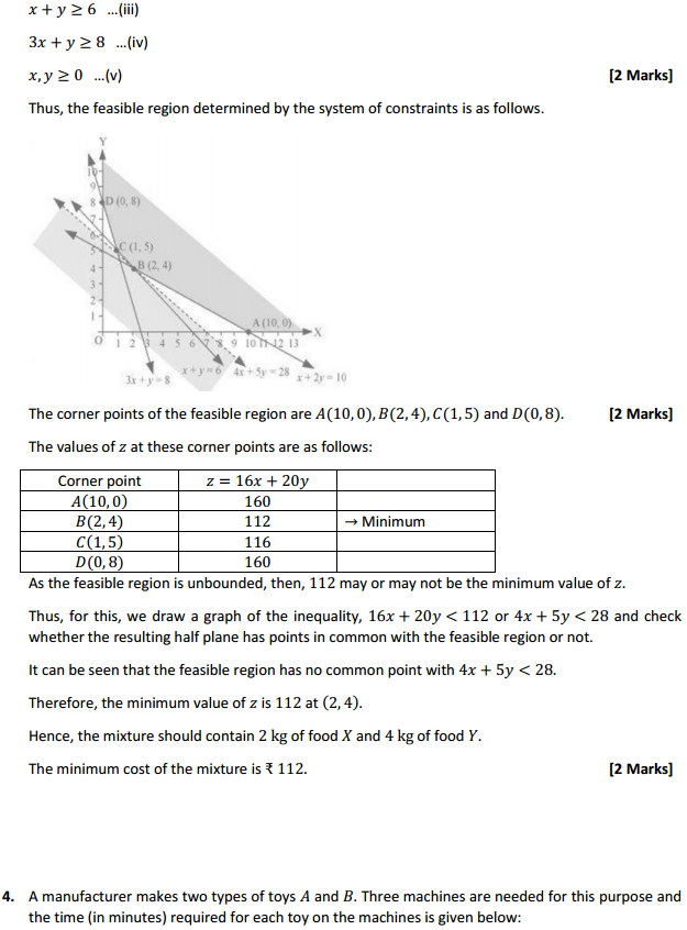 MP Board Class 12th Maths Solutions Chapter 12 Linear Programming Miscellaneous Exercise 5