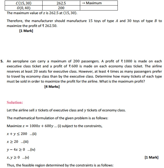 MP Board Class 12th Maths Solutions Chapter 12 Linear Programming Miscellaneous Exercise 7