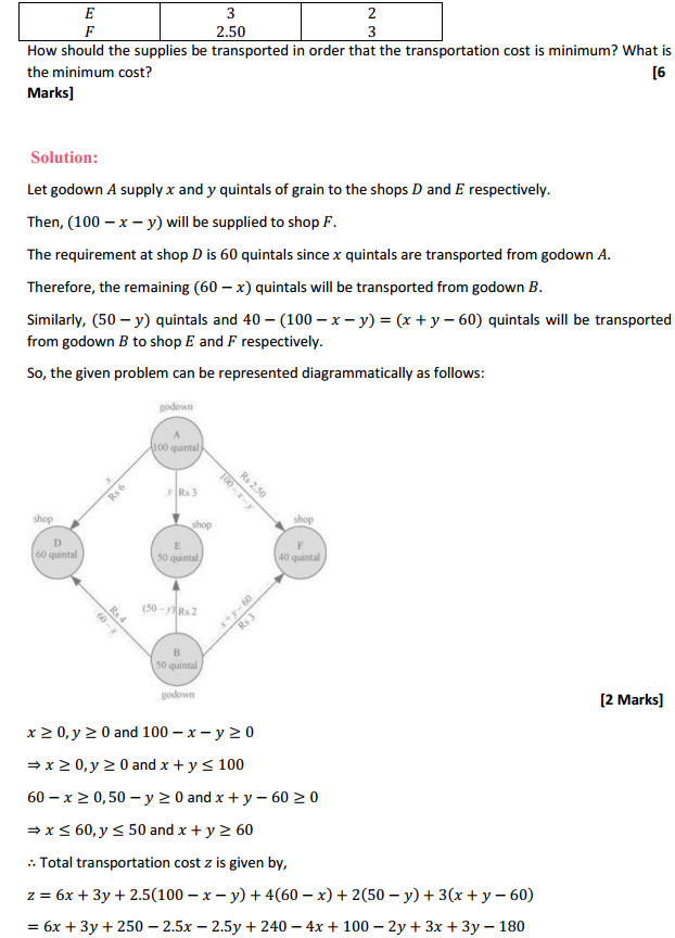 MP Board Class 12th Maths Solutions Chapter 12 Linear Programming Miscellaneous Exercise 9