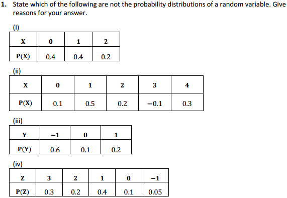MP Board Class 12th Maths Solutions Chapter 13 Probability Ex 13.4 1