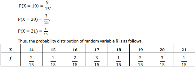 MP Board Class 12th Maths Solutions Chapter 13 Probability Ex 13.4 25