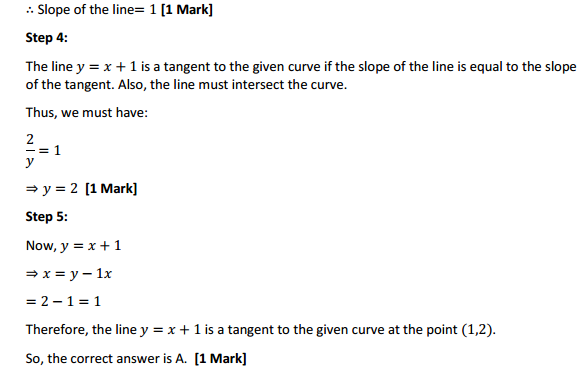 MP Board Class 12th Maths Solutions Chapter 6 Application of Derivatives Ex 6.3 53