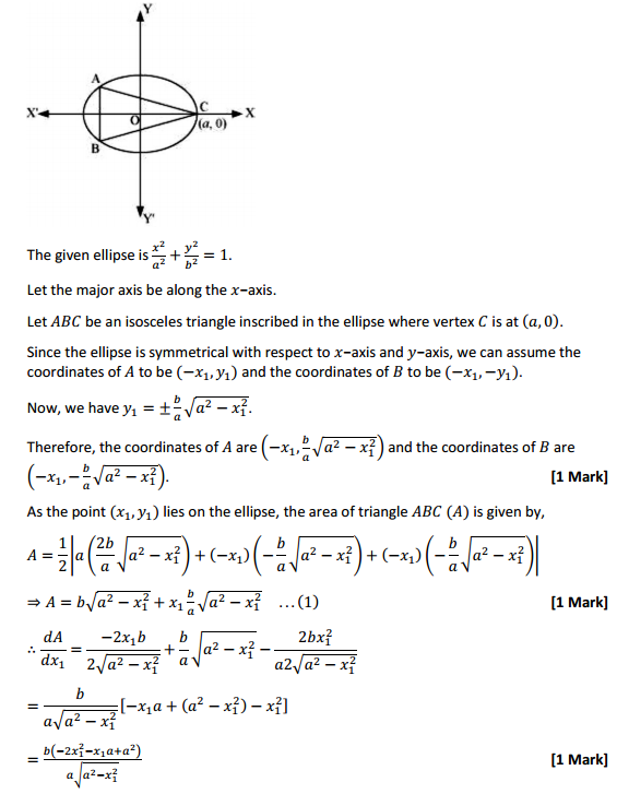 MP Board Class 12th Maths Solutions Chapter 6 Application of Derivatives Miscellaneous Exercise 14