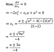 MP Board Class 12th Maths Solutions Chapter 6 Application of Derivatives Miscellaneous Exercise 15