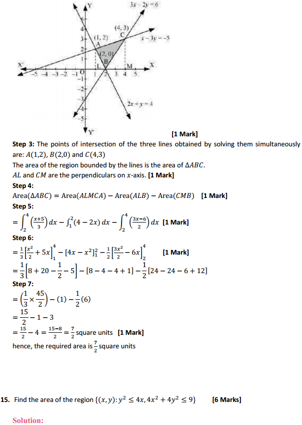MP Board Class 12th Maths Solutions Chapter 8 Application of Integrals Miscellaneous Exercise 16