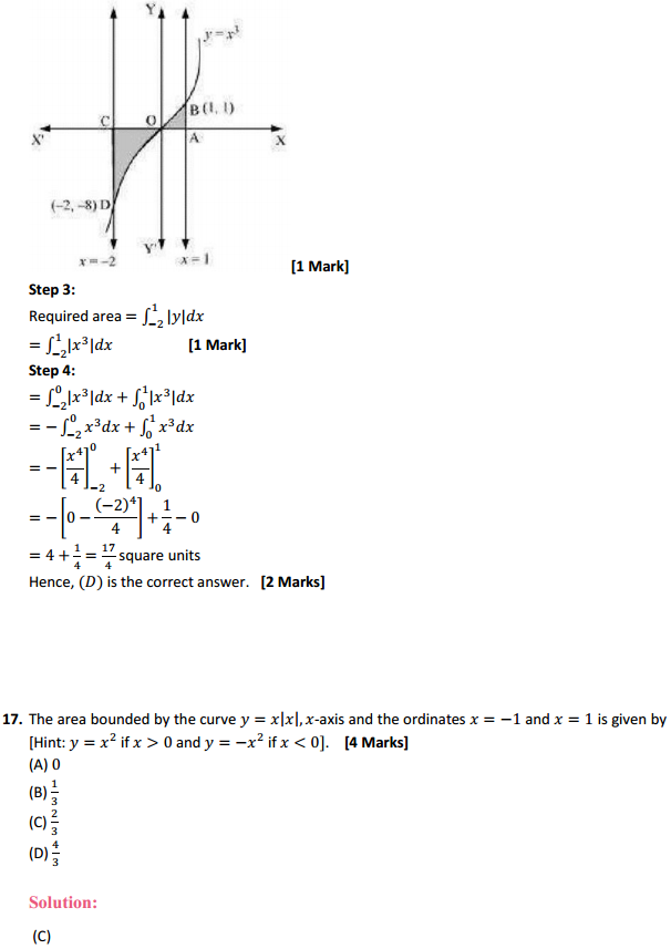 MP Board Class 12th Maths Solutions Chapter 8 Application of Integrals Miscellaneous Exercise 21