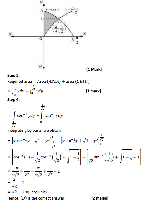MP Board Class 12th Maths Solutions Chapter 8 Application of Integrals Miscellaneous Exercise 25