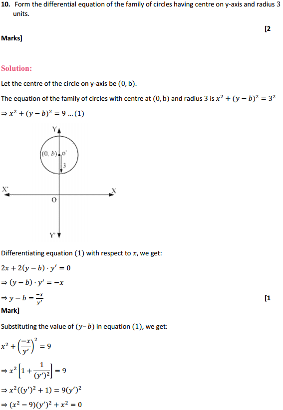 MP Board Class 12th Maths Solutions Chapter 9 Differential Equations Ex 9.3 10